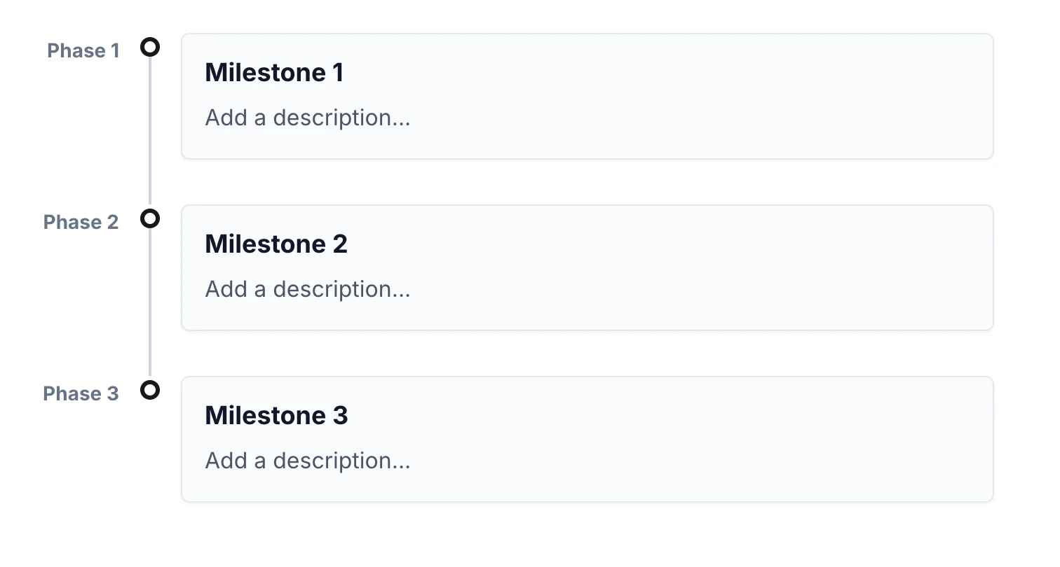 A vertical Slate Timeline block with three milestones labelled Phase 1, Phase 2, and Phase 3, each with a description placeholder.
