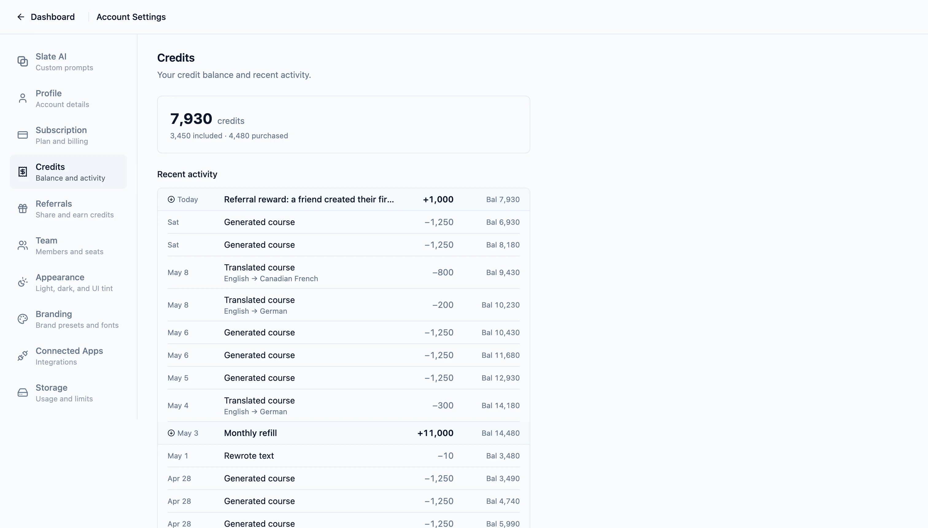 The Credits page in Slate's Account Settings, showing the credit balance with included and purchased totals, and a dated activity ledger of course generations, translations, a monthly refill, and a referral reward.